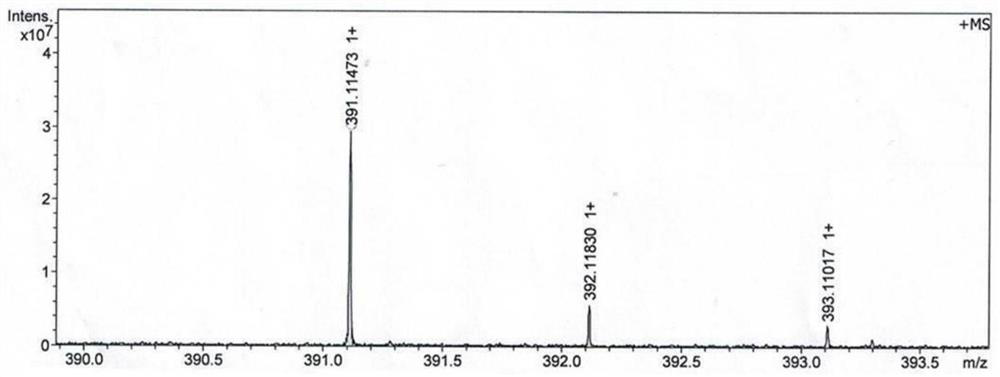 Fluorescent probe and method for detecting DNA G-quadruplex in living cell mitochondria