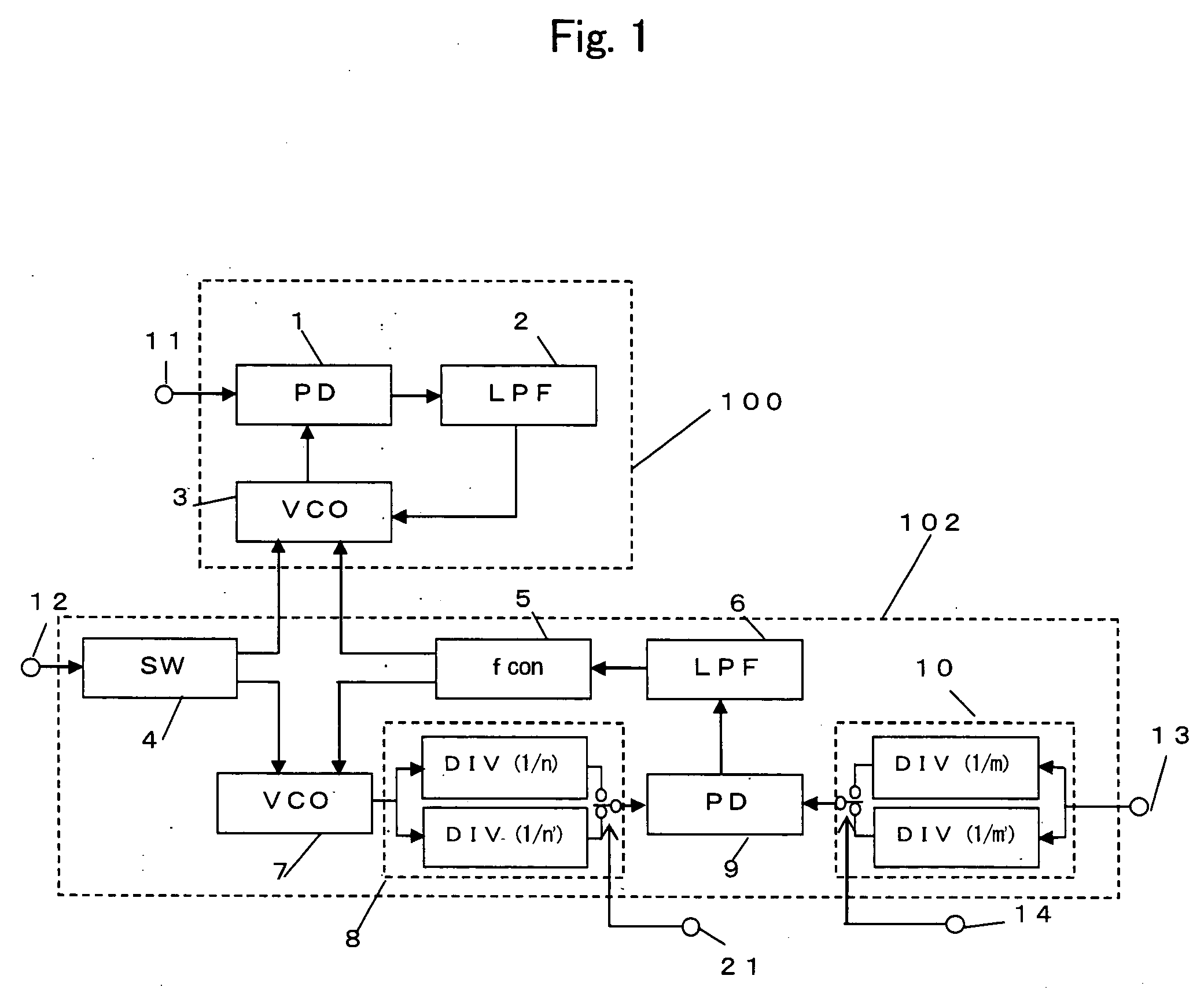 PLL circuit