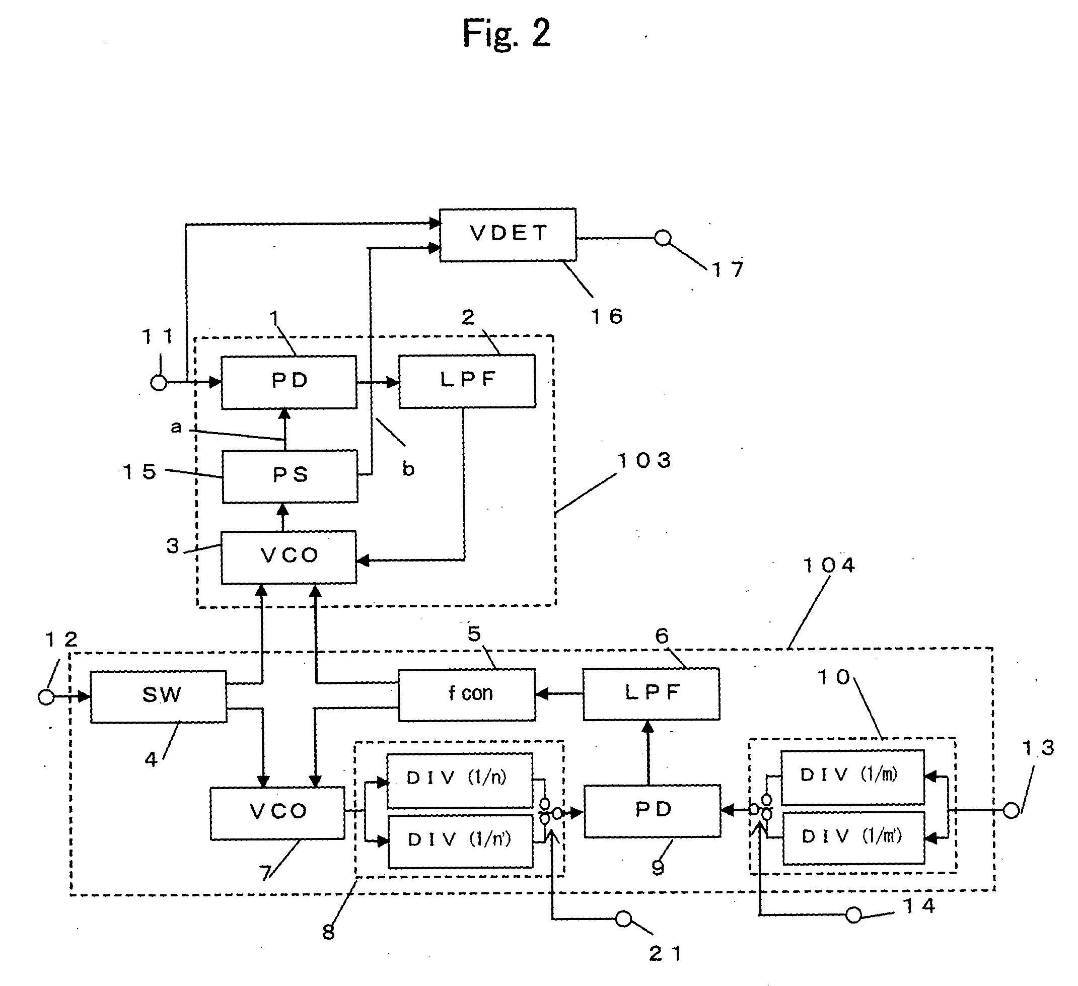 PLL circuit