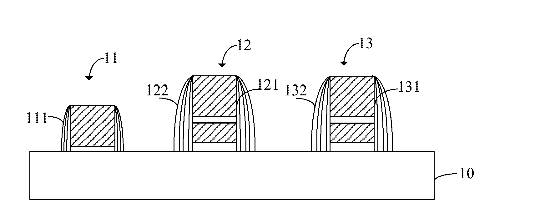 Formation method of transistor in embedded type flash memory