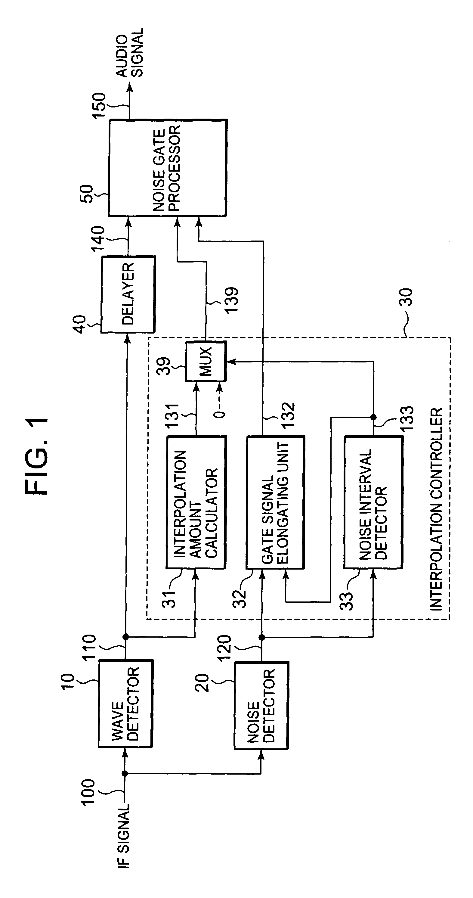 Noise removal device and noise removal method