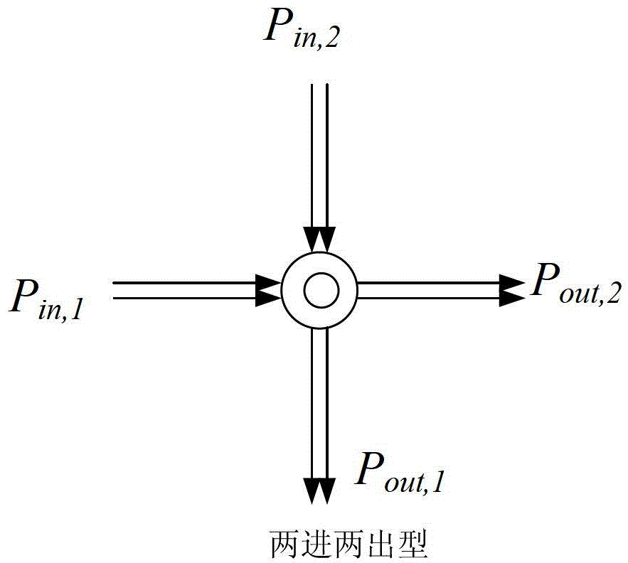 A reactive power compensation equipment configuration method for a large-scale wind power external transmission system