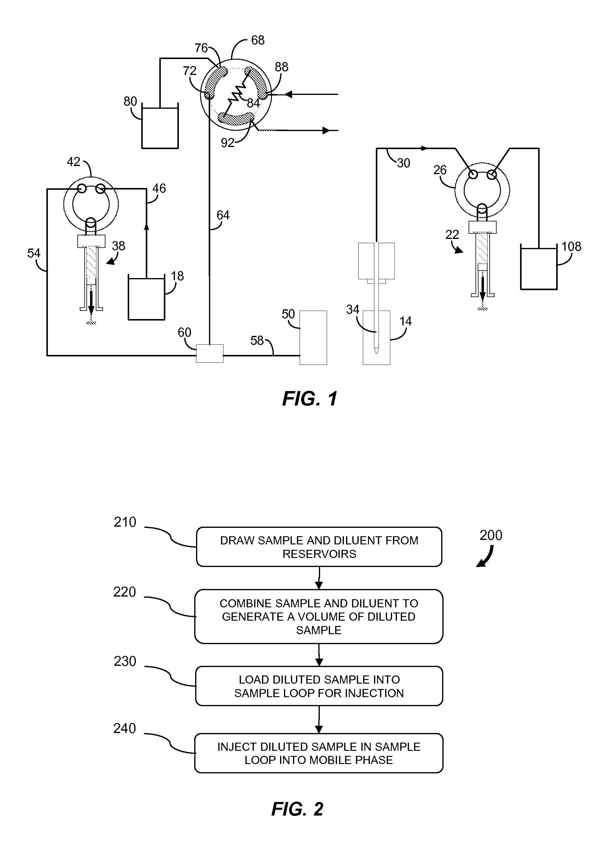 Automated Dilution For Liquid Chromatography