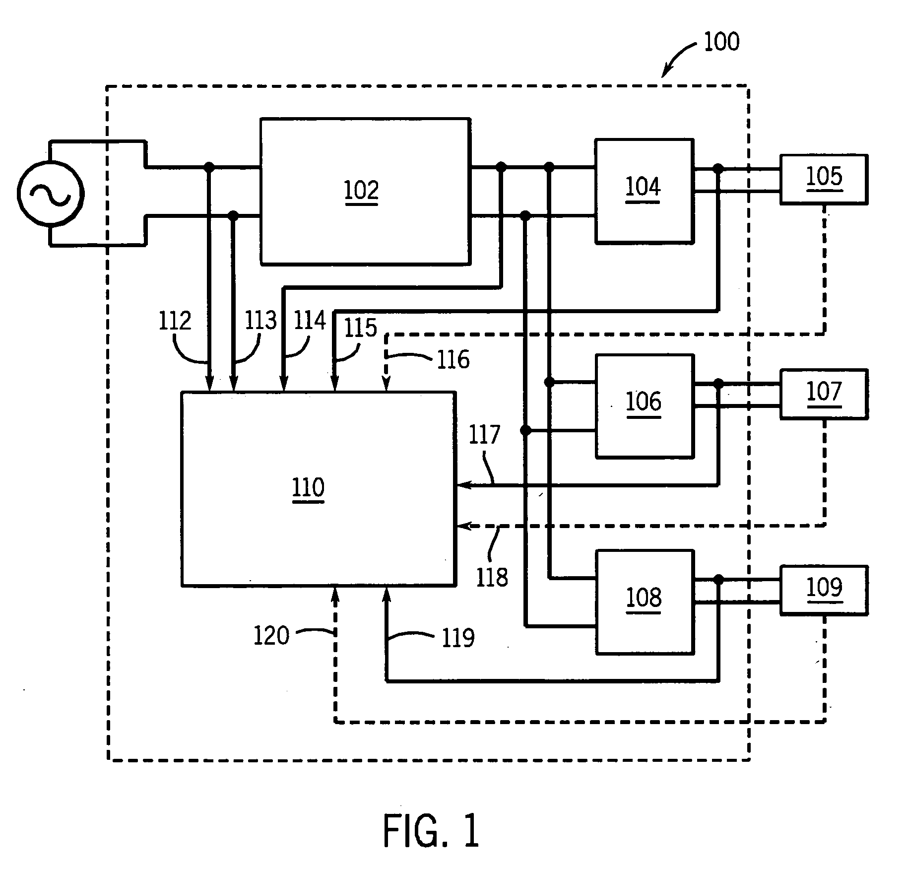 Method and apparatus for charging batteries