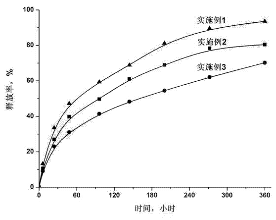 Phytocide granule and preparation method of granule