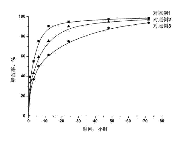 Phytocide granule and preparation method of granule