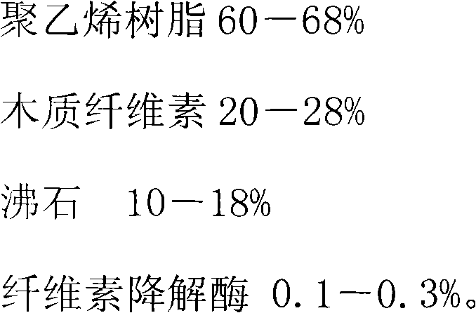 Biodegradable plastic and production method thereof