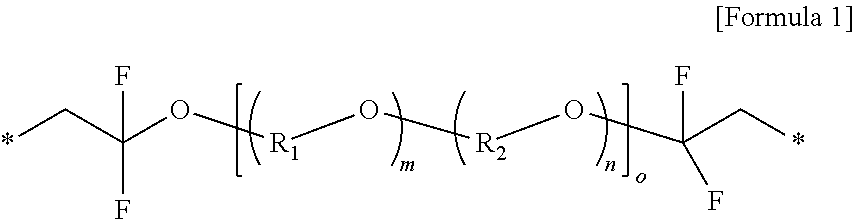 Gel polymer electrolyte and lithium secondary battery including the same