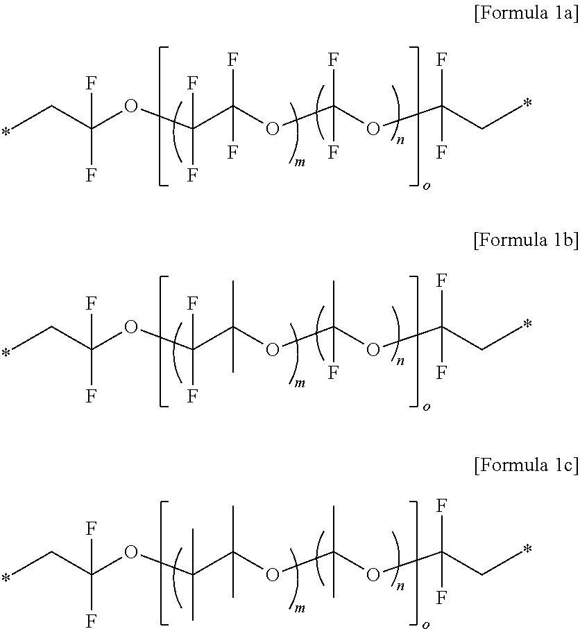 Gel polymer electrolyte and lithium secondary battery including the same