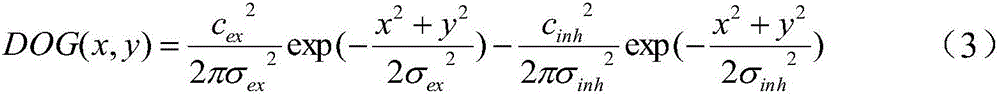 Point of regard detection method based on multilayer information fusion