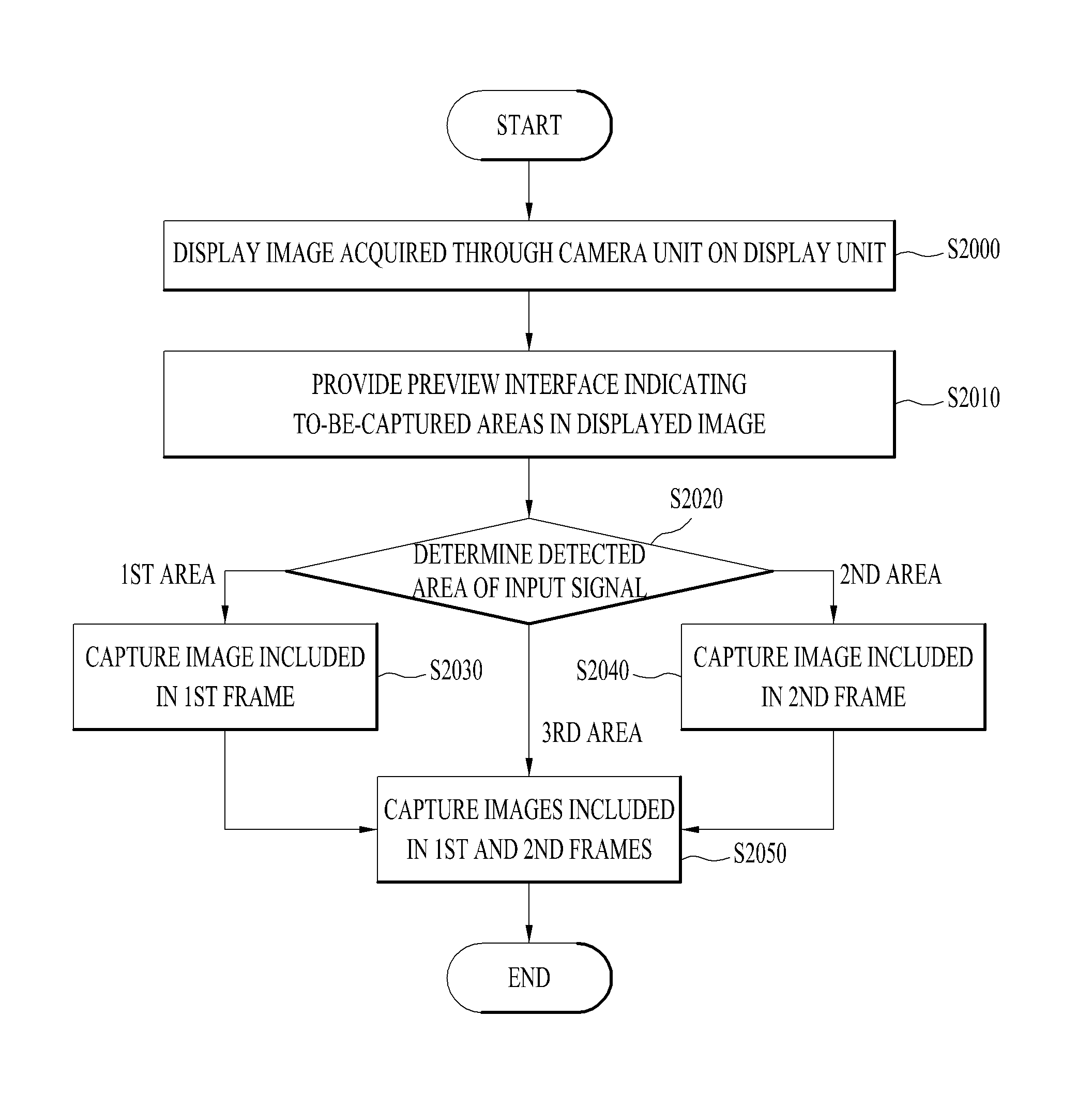 Digital device and method for controlling the same