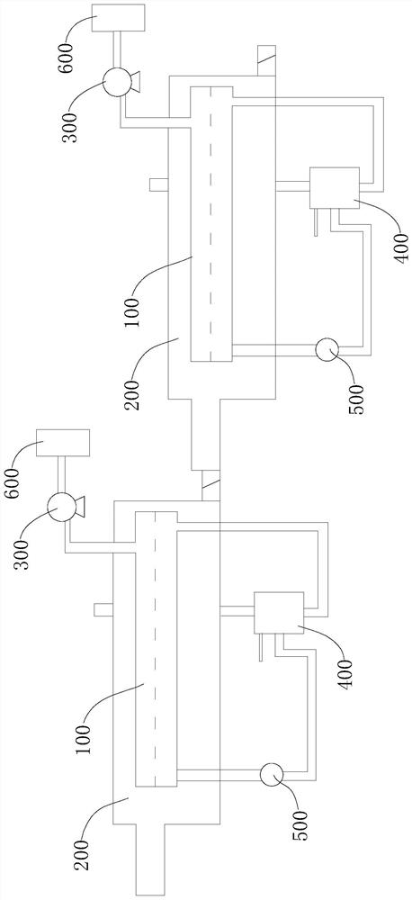 Gas waste heat recovery and purification device and system thereof