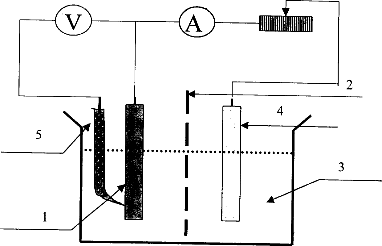 Activated iron electrode