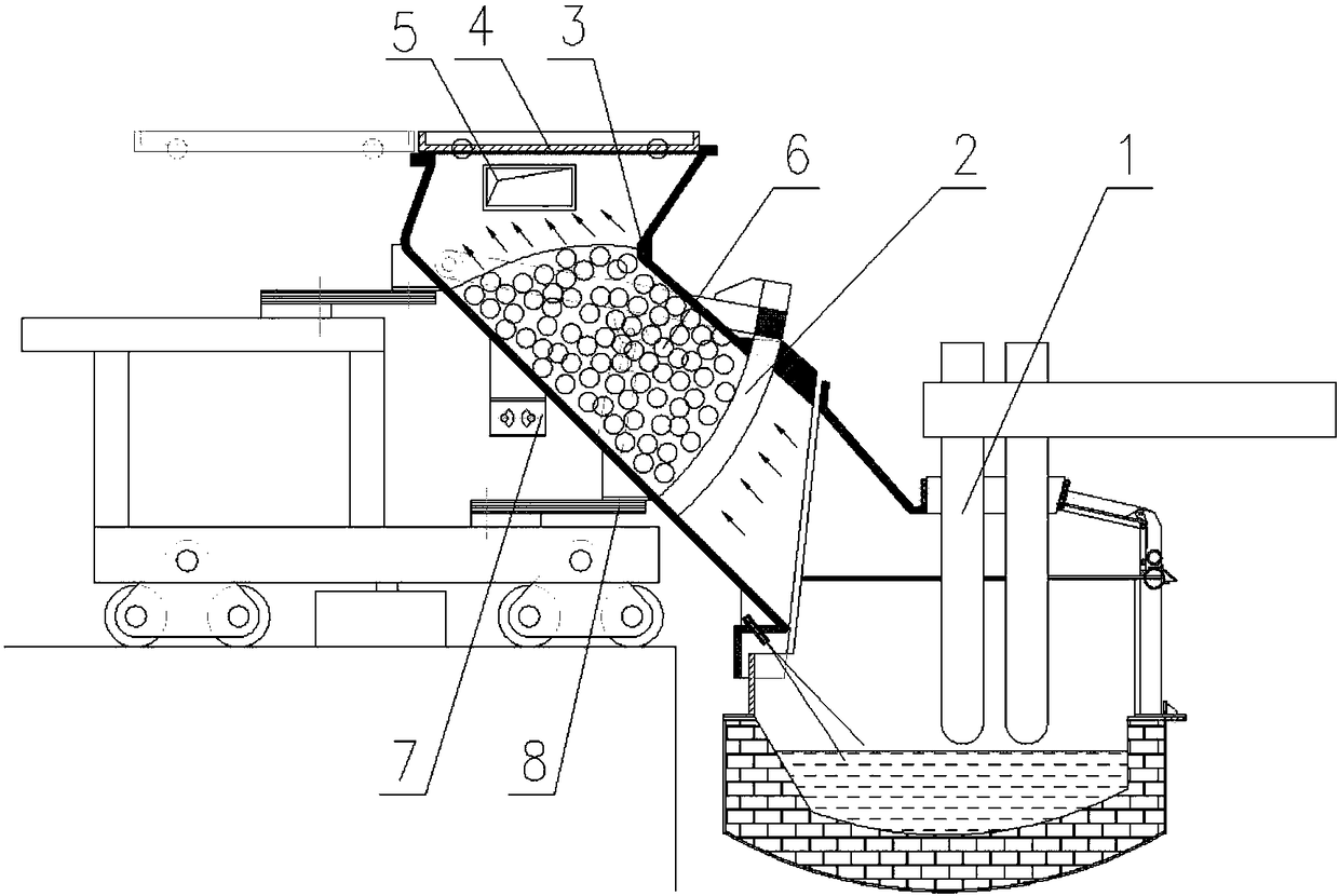 An electric arc furnace anti-shock baffle feeding scrap steel preheating chamber-dust removal structure