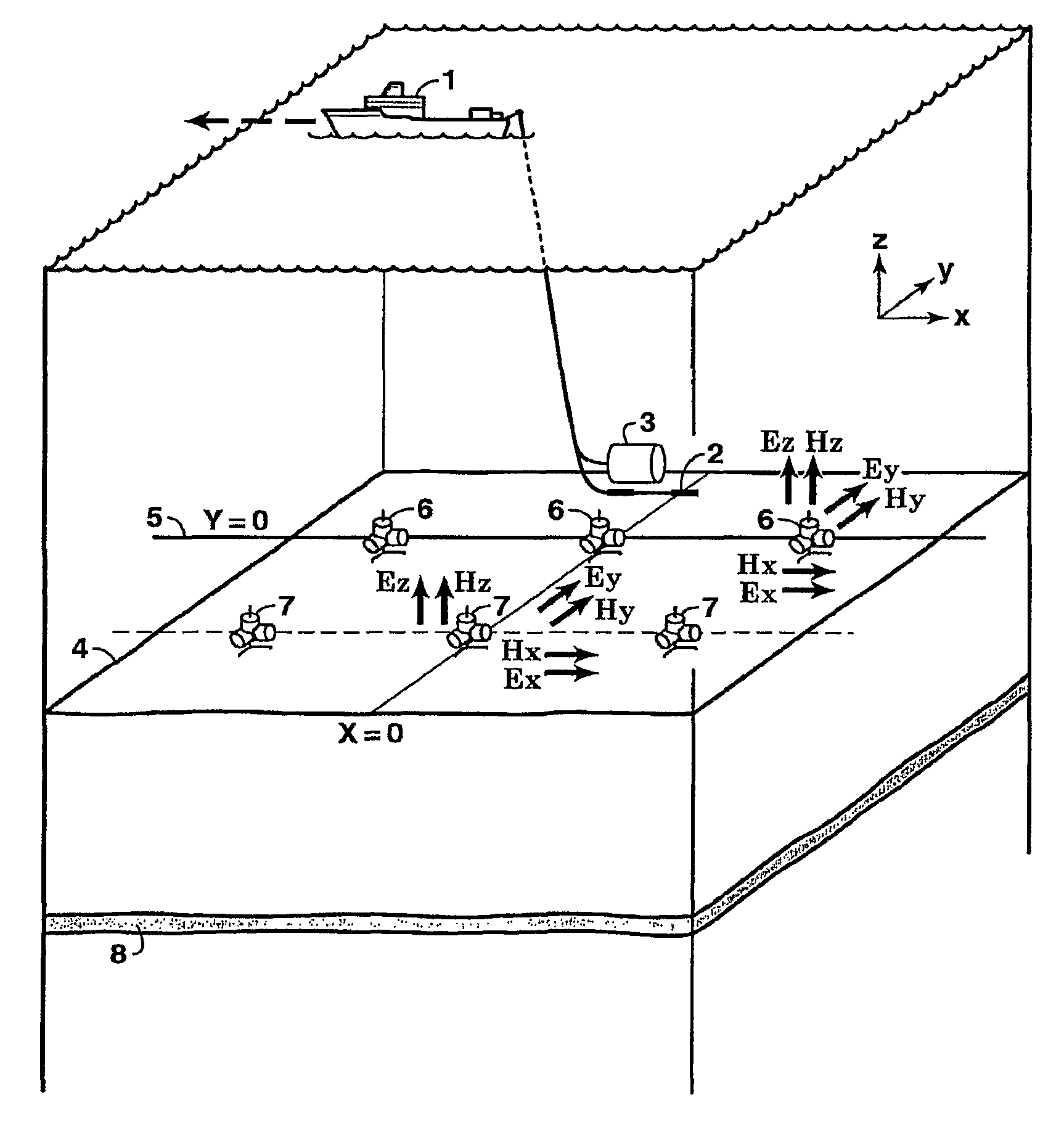 Time lapse analysis with electromagnetic data