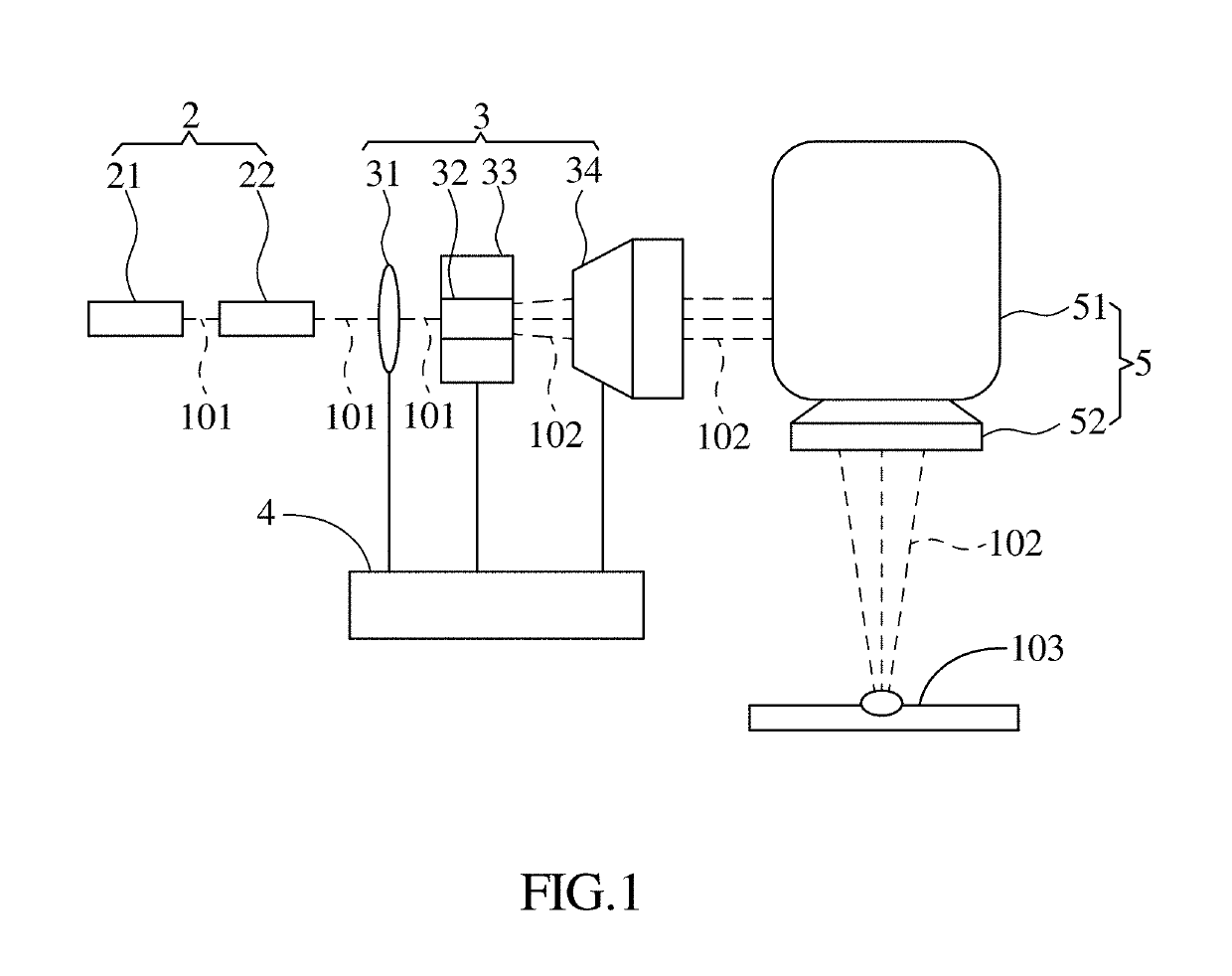 Laser device for additive manufacturing and operation method thereof