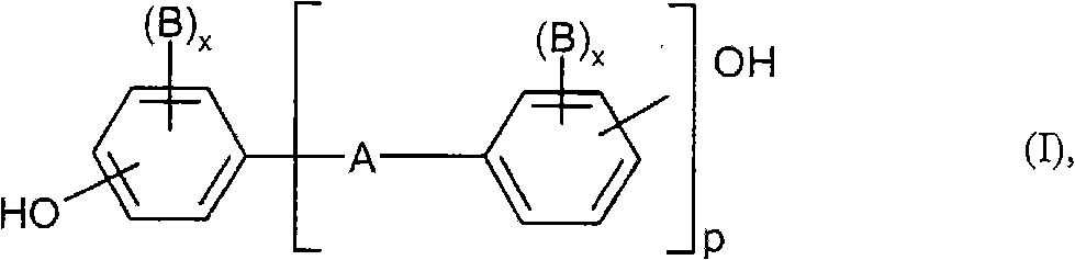 Blend of aromatic polycarbonate and polylactic acid, preparation method and application thereof