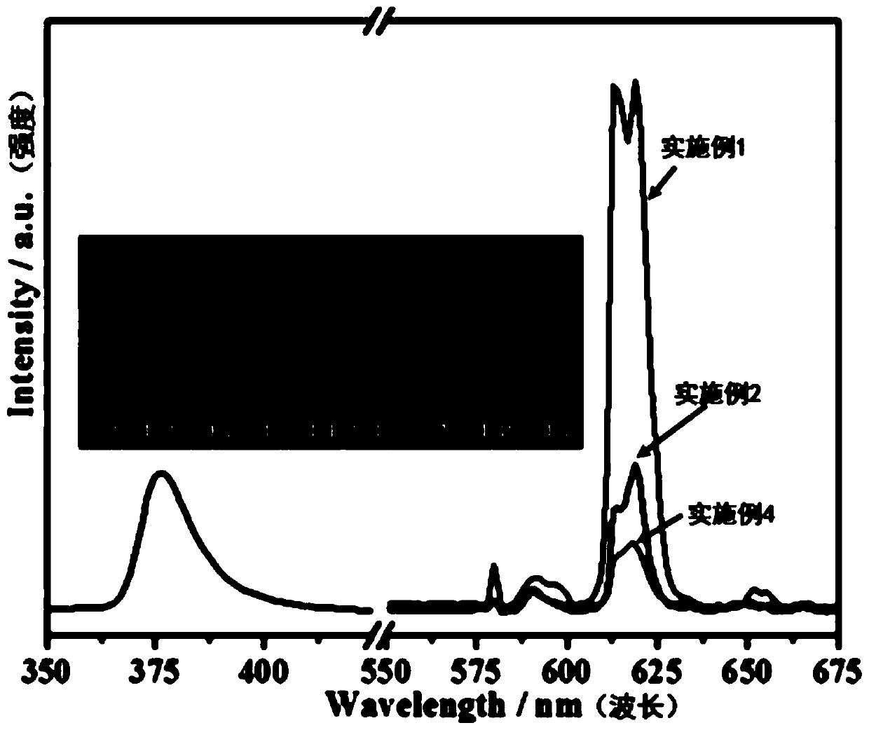 Preparation method of cellulose nano paper for circular polarization fluorescence emission