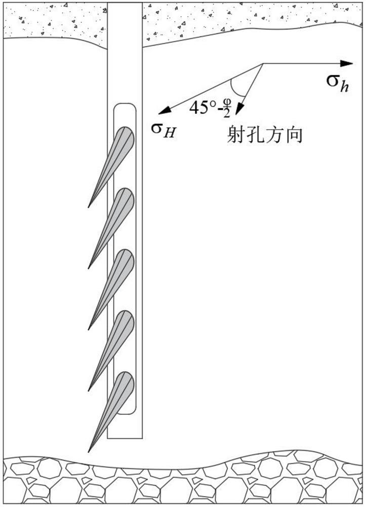 Vertical shaft construction method for promoting fracture dislocation and improving self-supporting capacity