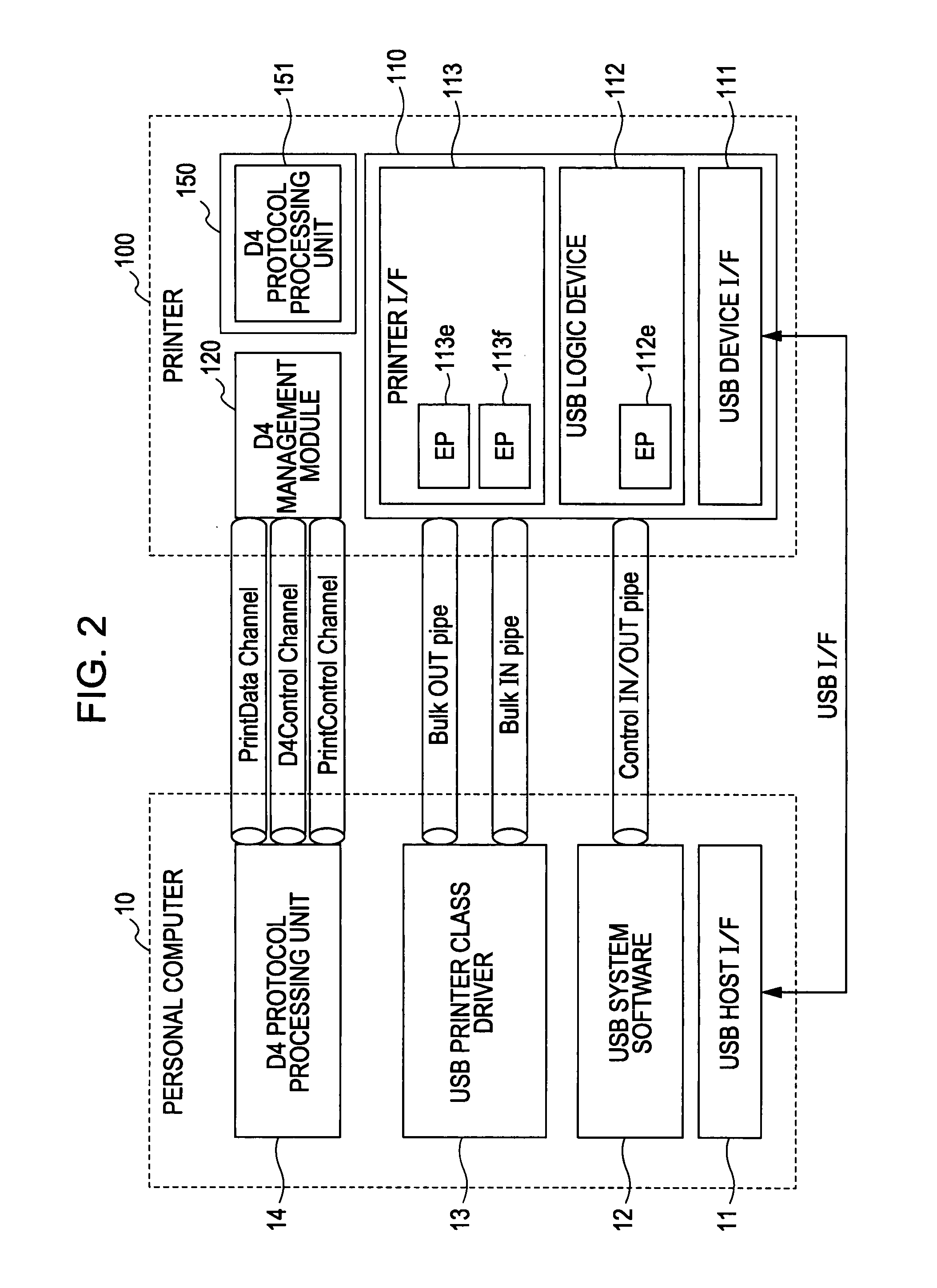 Printing device and logic packet processing method