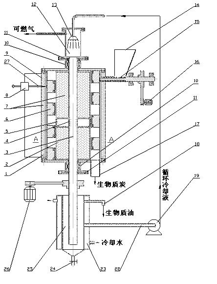 Revolving-scraper type biomass pyrolysis reactor