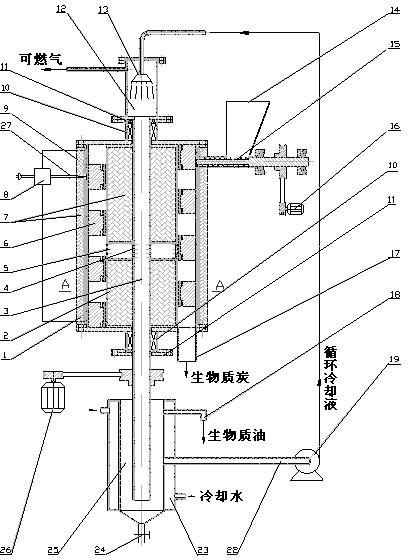 Revolving-scraper type biomass pyrolysis reactor