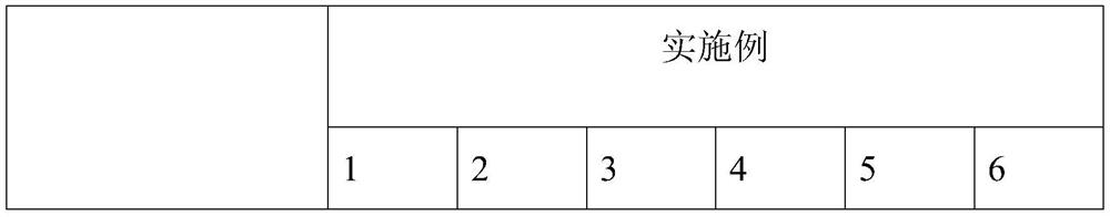 Preparation method of lipoic acid