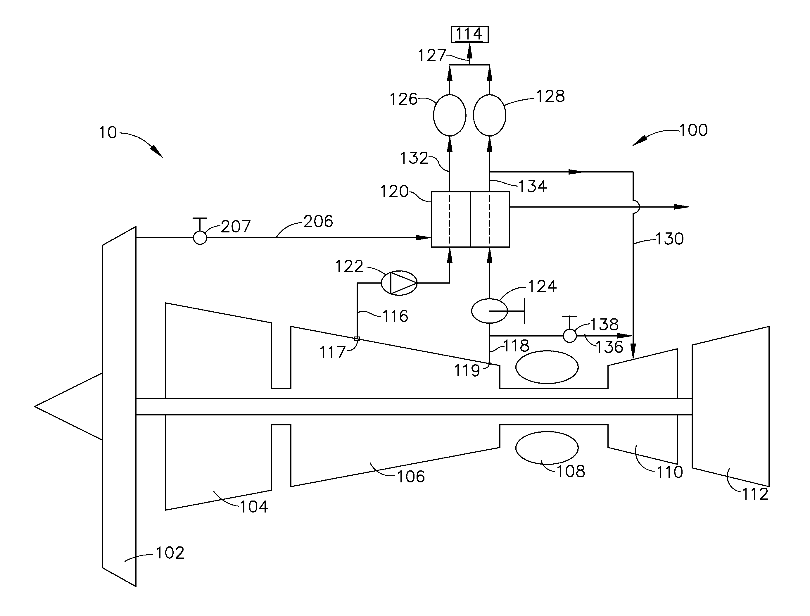 Bleed air and hot section component cooling air system and method