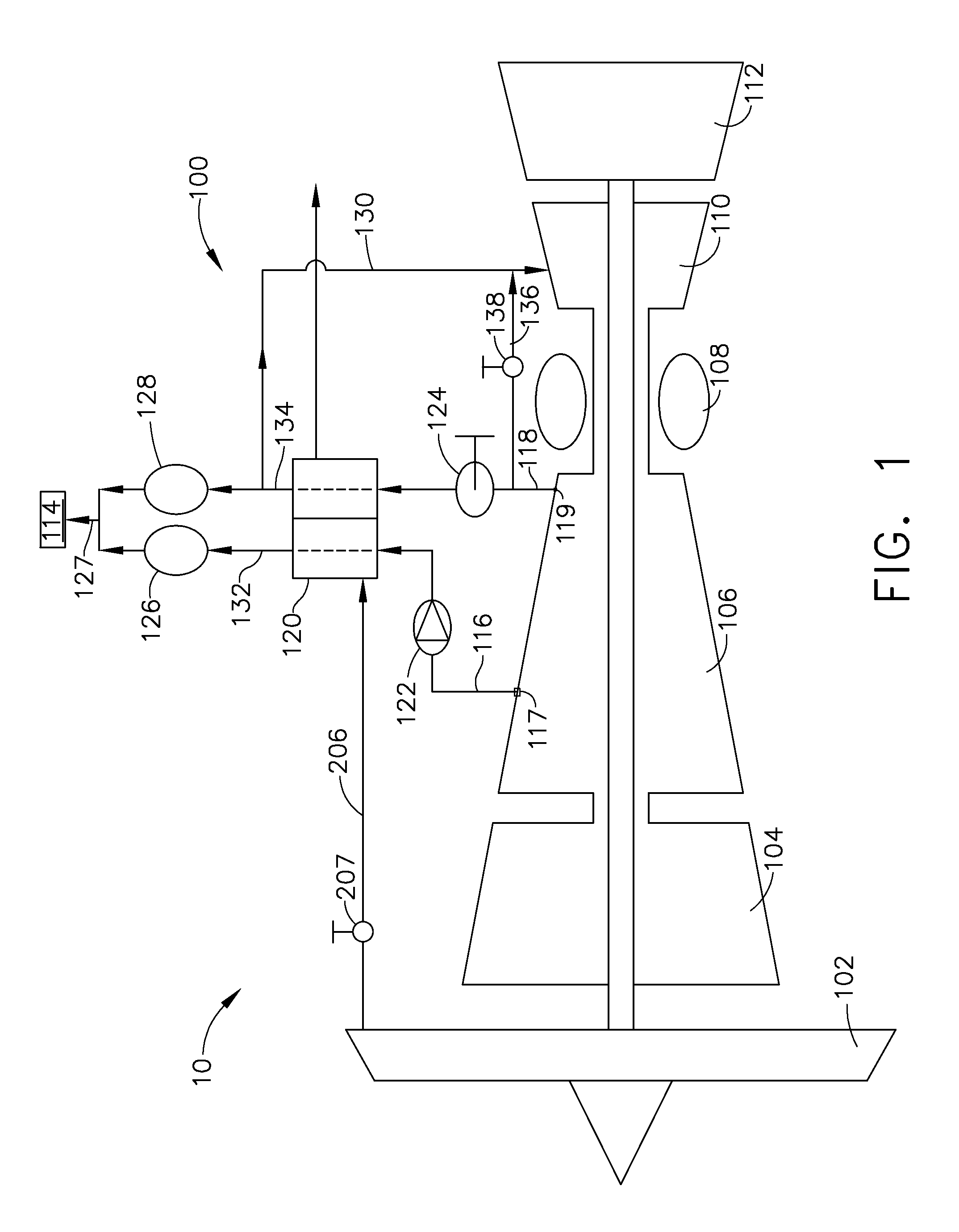 Bleed air and hot section component cooling air system and method