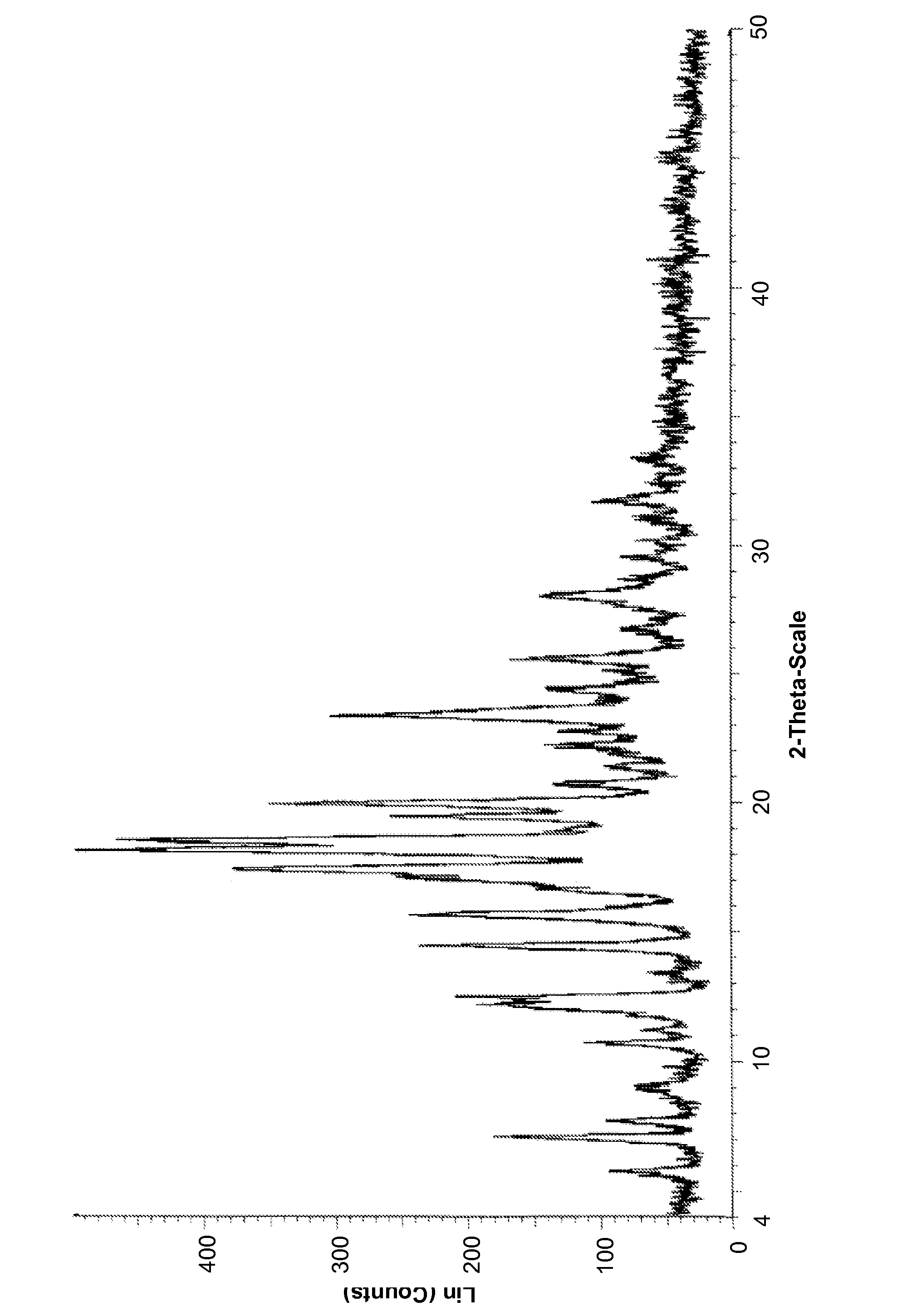 Process for preparing a leukotriene antagonist and an intermediate thereof