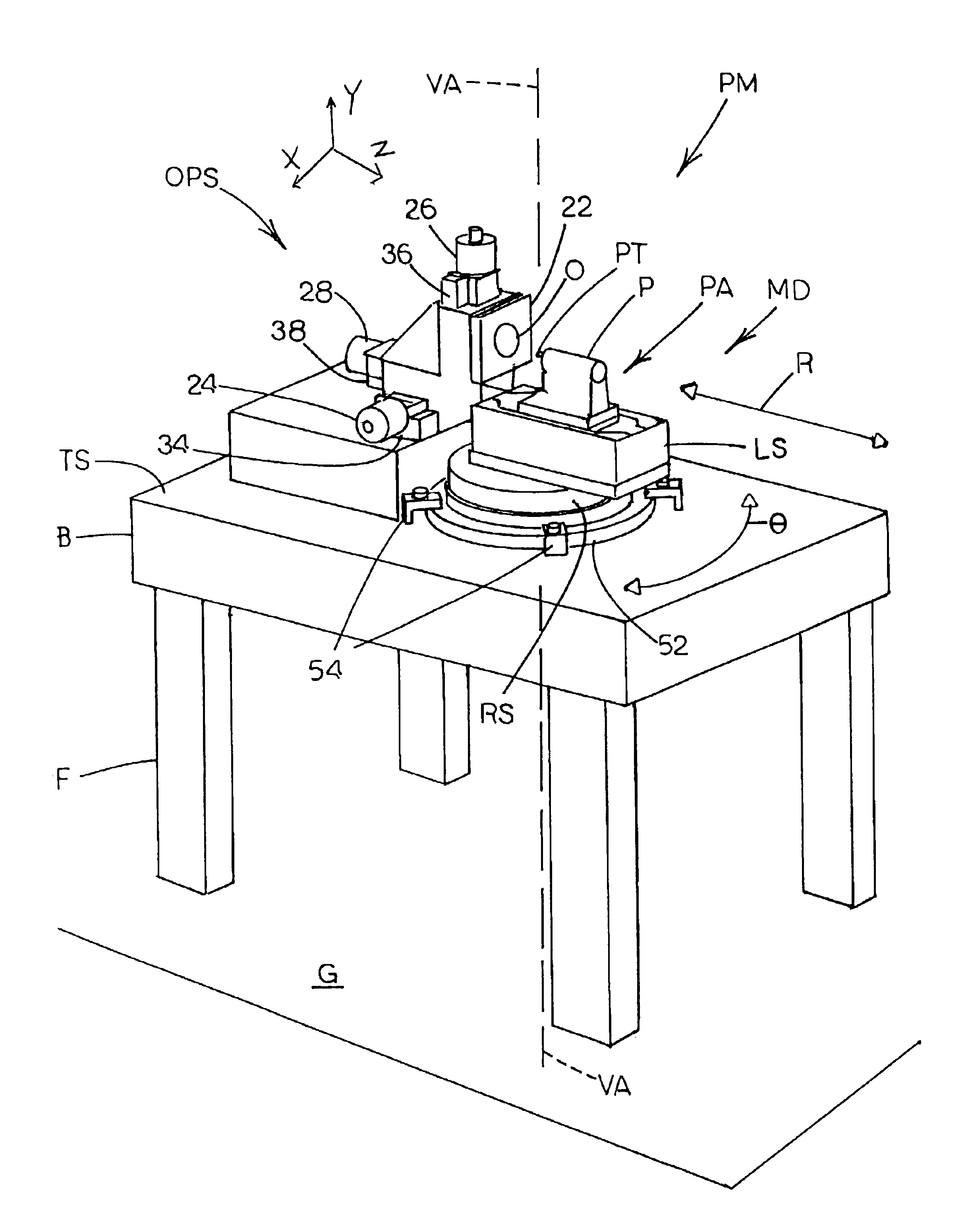 Polar coordinate-based profilometer and methods