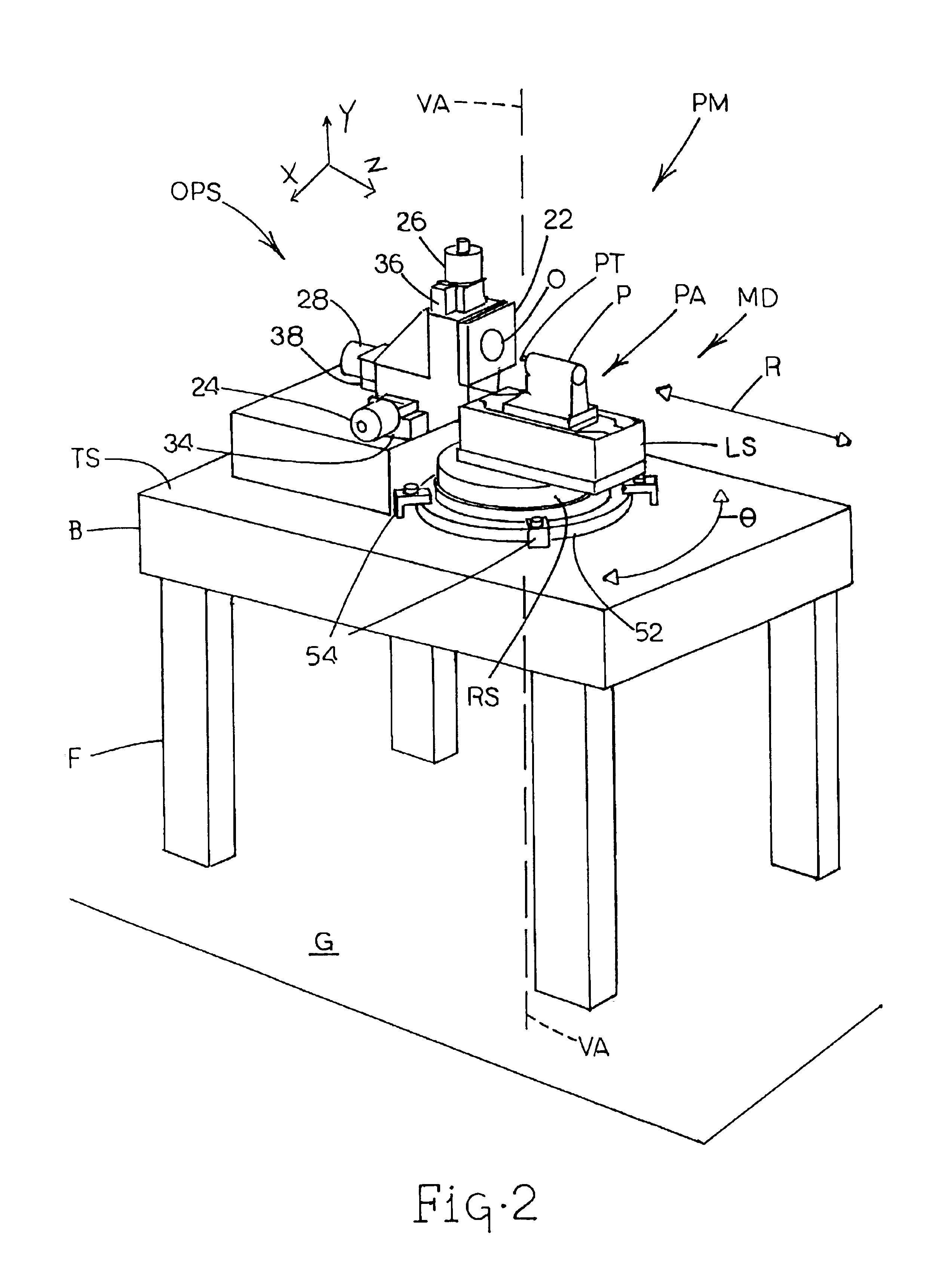 Polar coordinate-based profilometer and methods