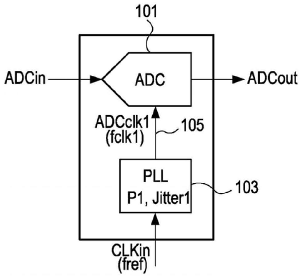 Charge pump and active loop filter with shared unity gain buffer