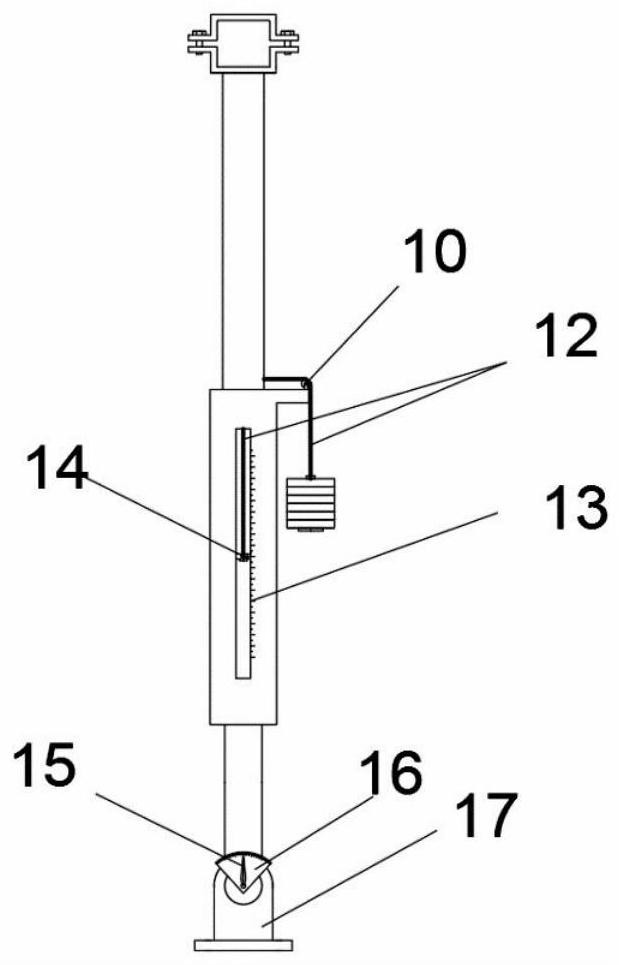 A mechanical multi-purpose ship model restoring force measuring device and method