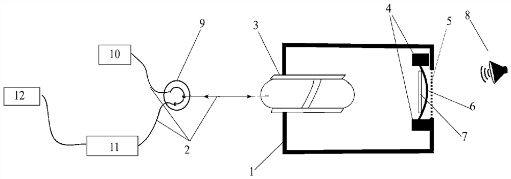 High fault-tolerant fiber optic microphone based on retroreflection