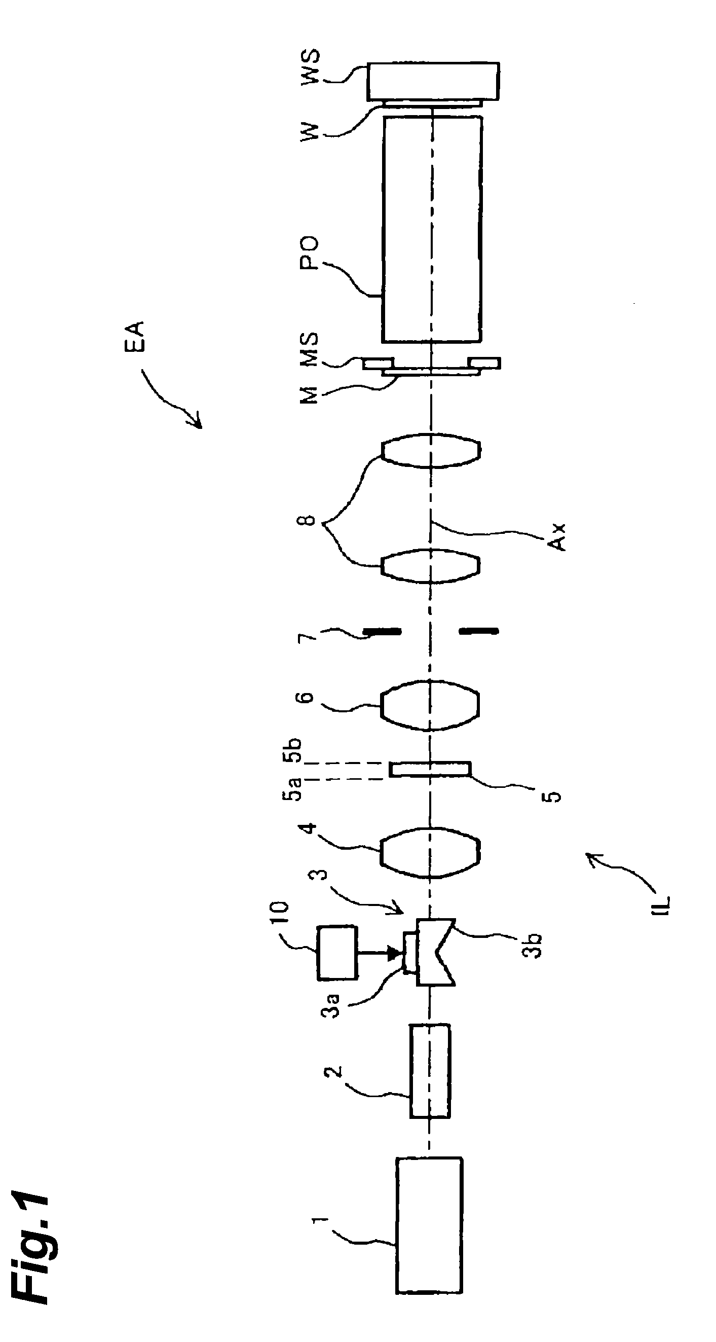 Illumination apparatus, illumination method, exposure apparatus, and device manufacturing method