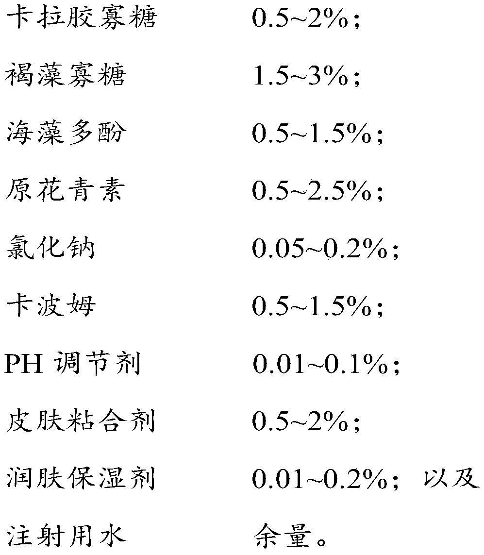 Seaweed fiber functional dressing and its application, seaweed fiber functional dressing