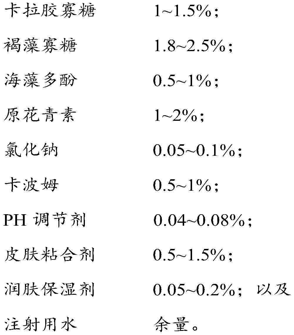 Seaweed fiber functional dressing and its application, seaweed fiber functional dressing