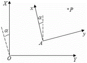 A method for detecting fixed tire frame markings based on step-by-step conversion of spatial coordinate data