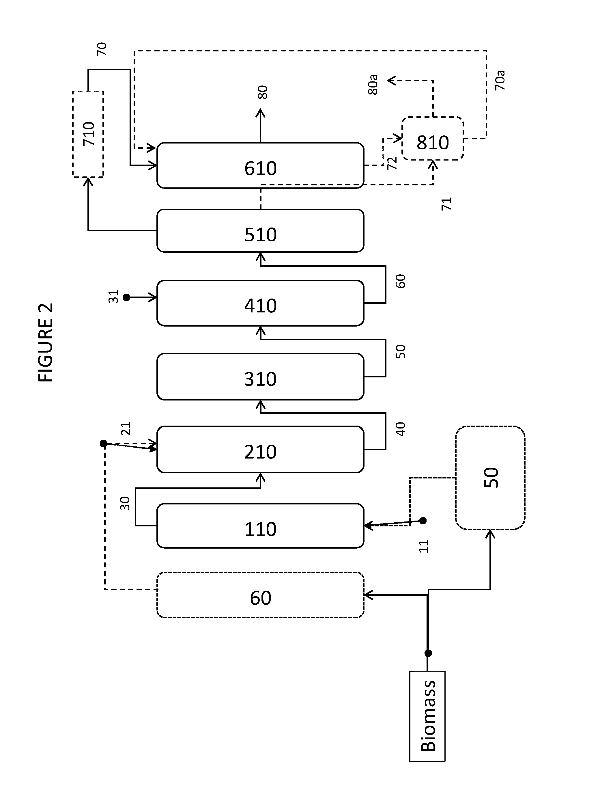 Methods for production of terephthalic acid from ethylene oxide