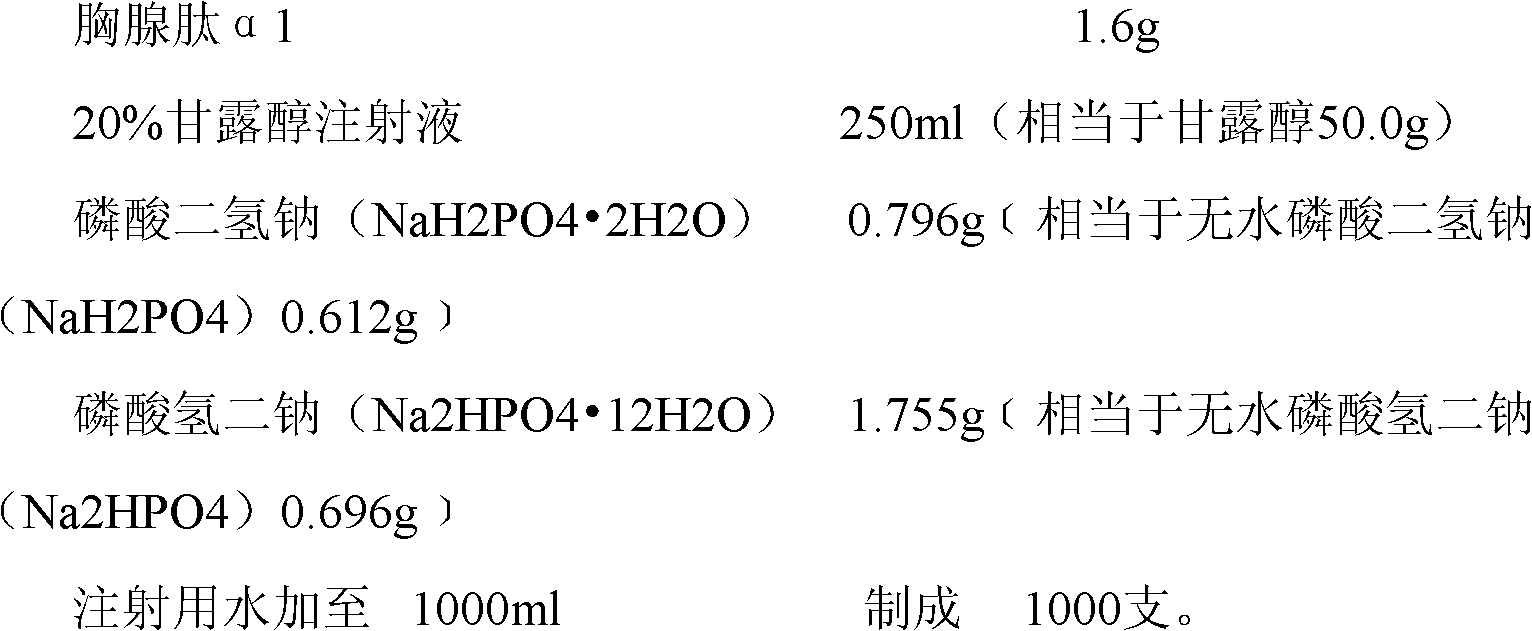 Thymalfasin-containing medicinal composition and preparation method thereof