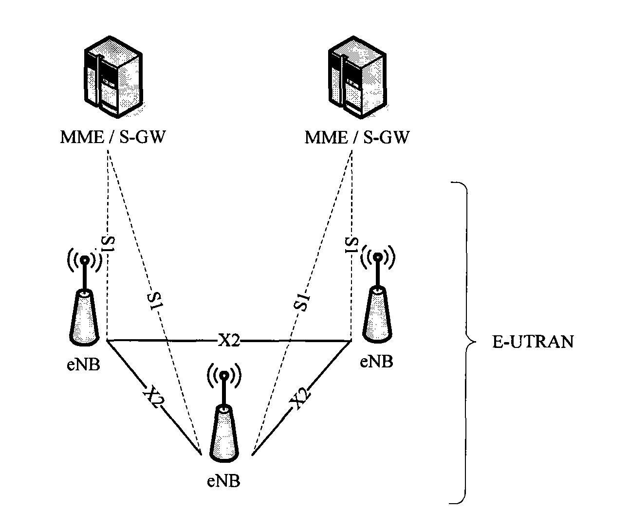 Method and system for cell-to-cell information interaction and base station