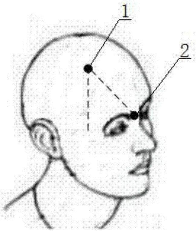 Sensing device for behavior recognition of driver and recognition method thereof