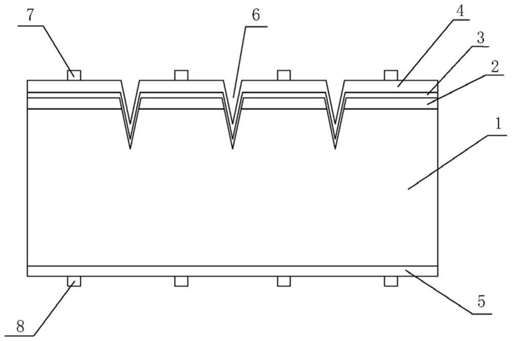 Solar cell capable of reducing cutting loss and preparation method