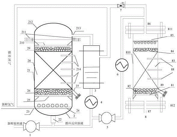 An external circulation reaction device suitable for hydrogenation exothermic reaction