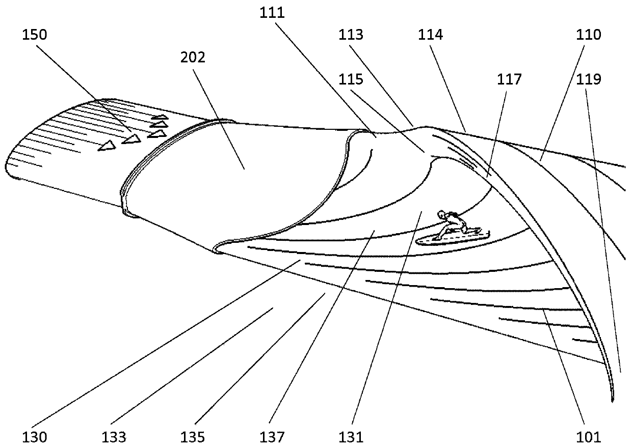 Wave producing method and apparatus