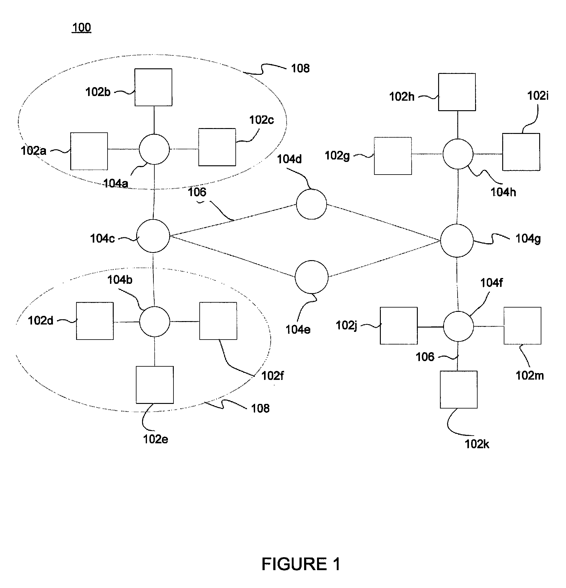 System to share network bandwidth among competing applications