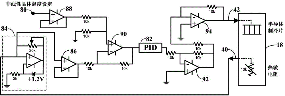 Device and method for automatically adjusting classical gain in continuous variable quantum entanglement source