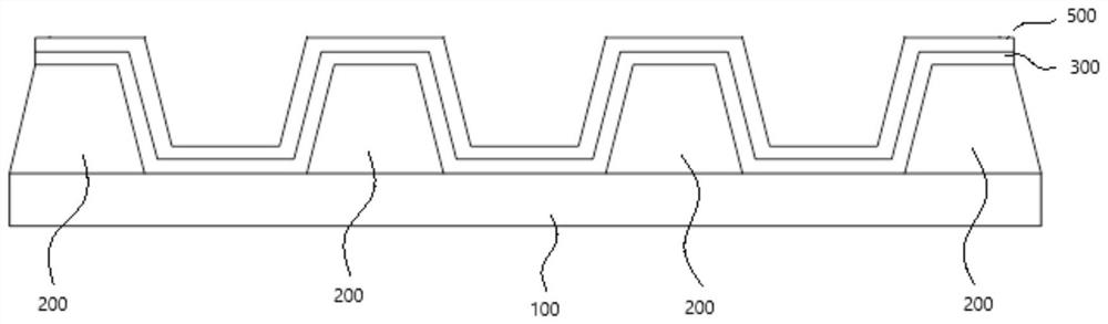 Display panel, manufacturing method thereof and display device