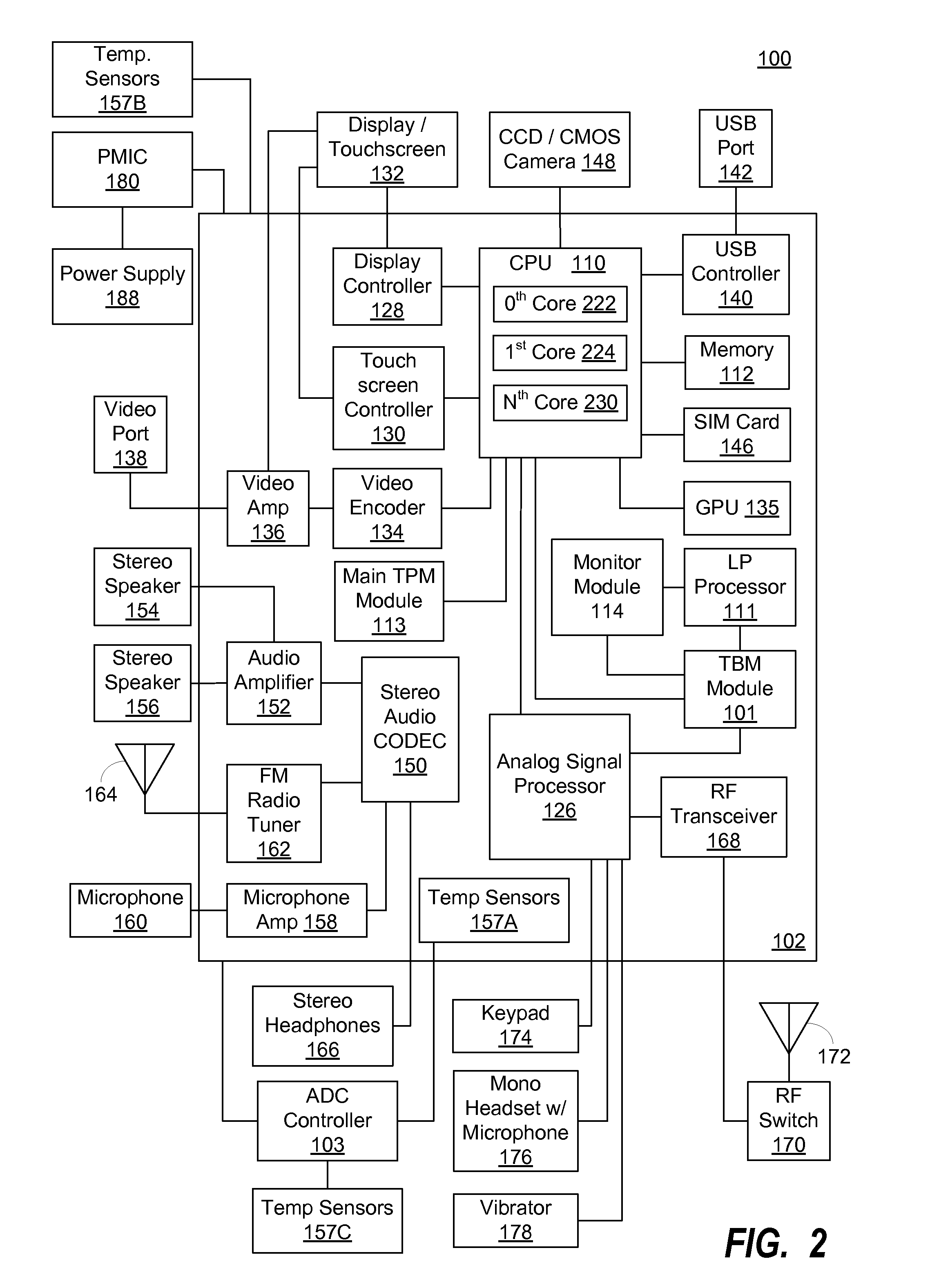 System and Method For Thermally Aware Device Booting